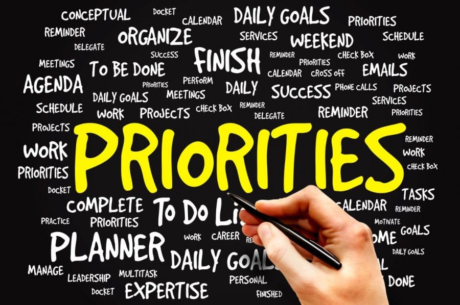 priorities as a remodeling contractor | Innovate Building Solutions | Innovate Builders Blog | #RemodelingContractor #Prioritizing #PlanningProjects