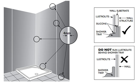Acrylic Sheets For Bathroom Walls Bathroom Design Ideas
