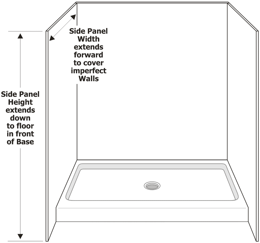 Layout of a solid surface shower surround 