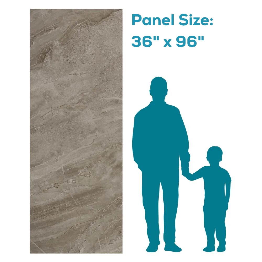 Panel size comparison